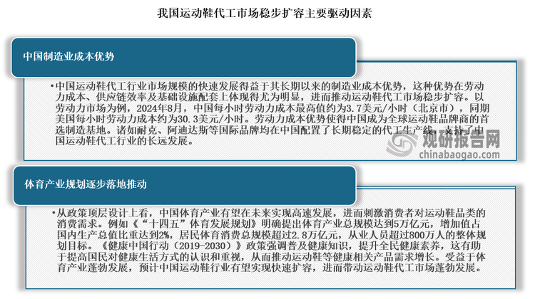 发展前景预测报告（2024-2031年）必一运动中国运动鞋代工行业现状深度研究与(图9)