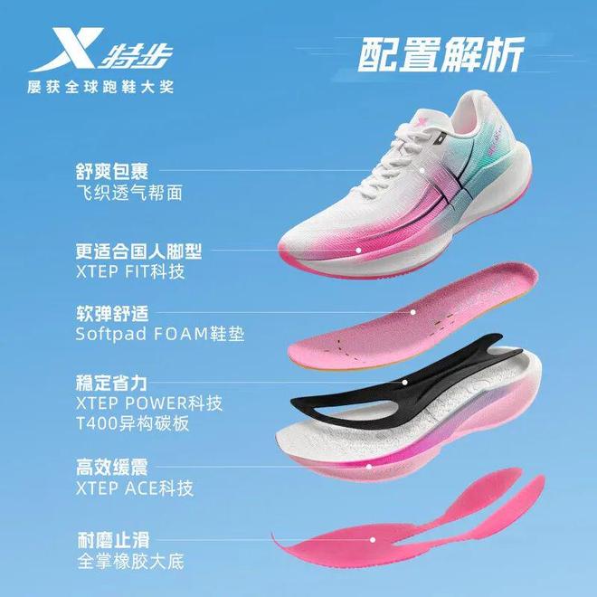 X 20！马拉松跑者的高性价比碳板跑鞋之选！必一体育网页版登录直降200元！特步360(图10)