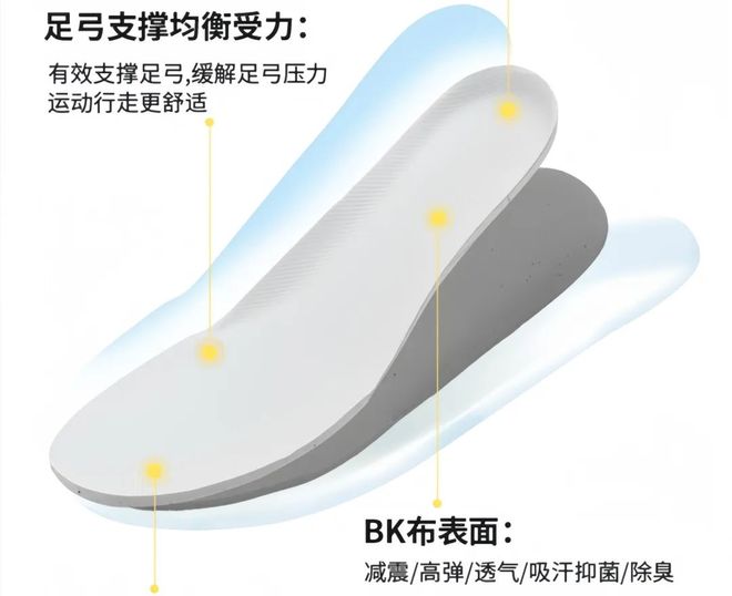 轻人:不一定爬山但是爱穿山地鞋?必一体育运动app松弛到底的年(图9) 轻人:不一定爬山但是爱穿山地鞋?必一体育运动app松弛到底的年(图9)